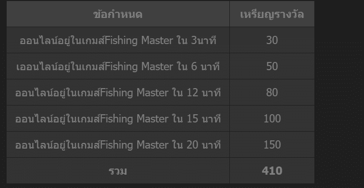 fishing mater